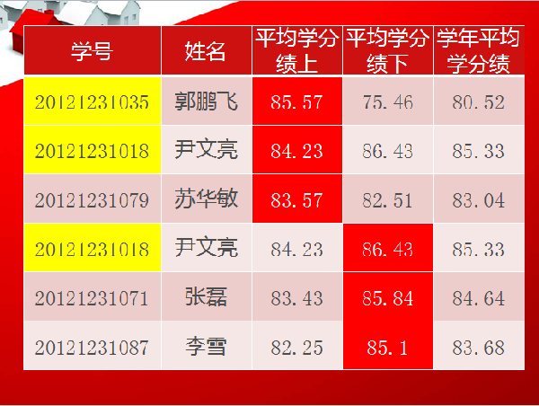 威廉希尔williamhill官网