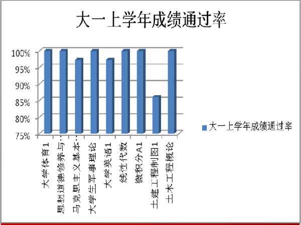 威廉希尔williamhill官网