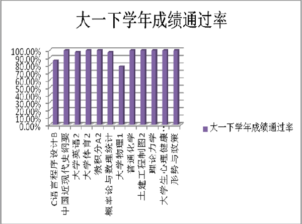 威廉希尔williamhill官网