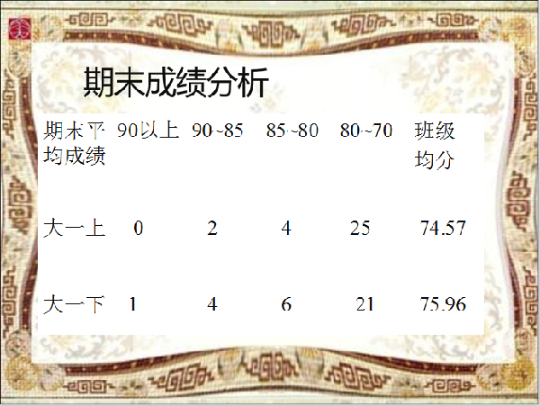 威廉希尔williamhill官网