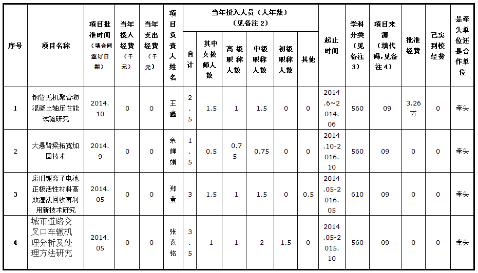 威廉希尔williamhill官网
