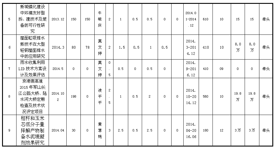 威廉希尔williamhill官网