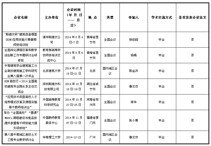 威廉希尔williamhill官网