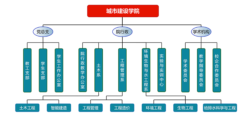 威廉希尔williamhill官网