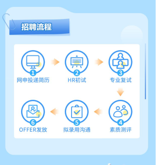 威廉希尔williamhill官网