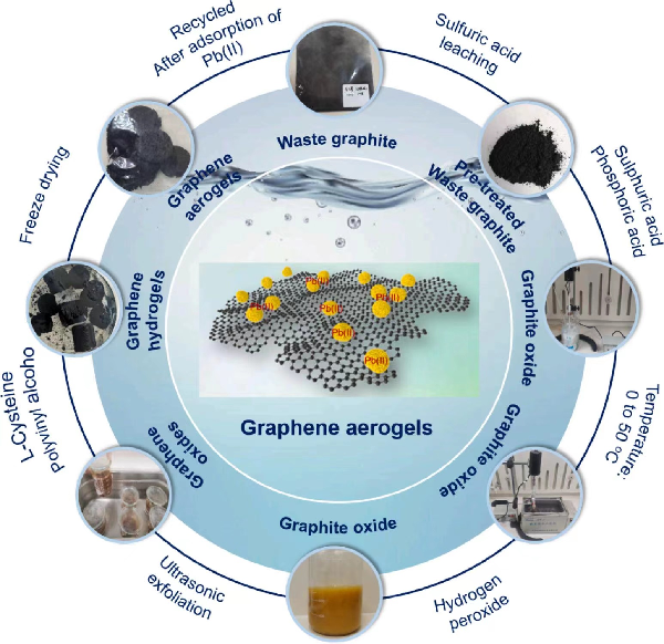 威廉希尔williamhill官网