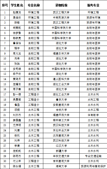 威廉希尔williamhill官网